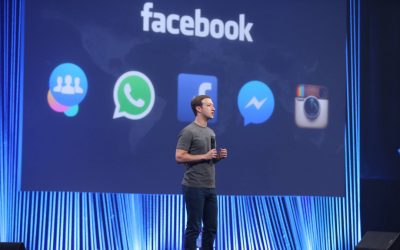 How to Control your Facebook Privacy and Apps