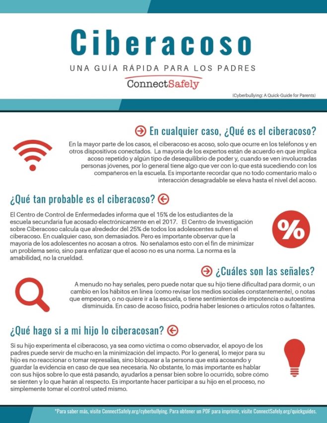 Spanish Cyberbullying Guide